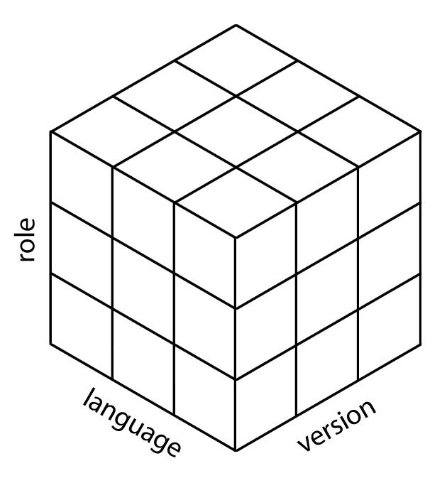line drawing of a 3x3 cube